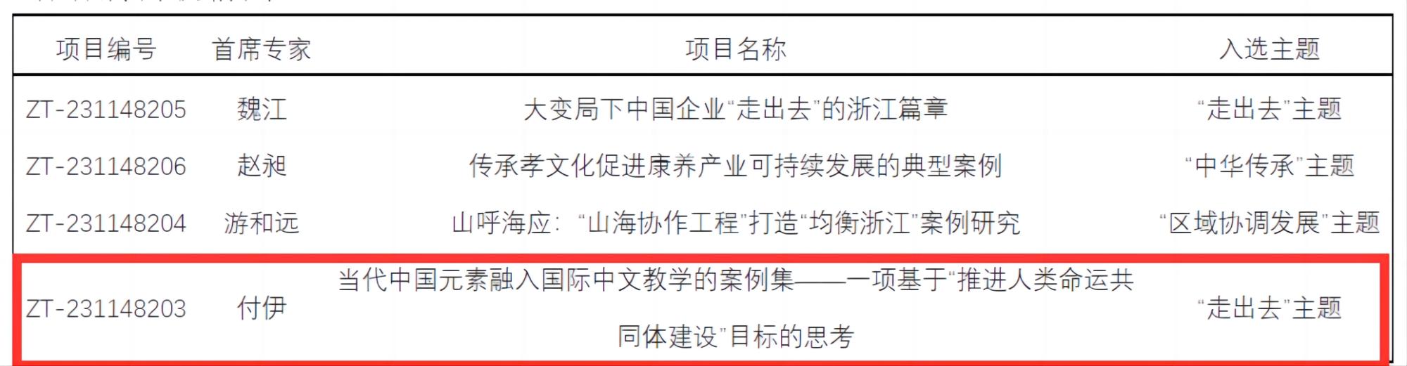 新澳门六合彩开奖
